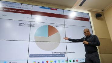 Update Hasil Rekapitulasi KPU 13 Maret 13.00 WIB: Anies 19,54%, Prabowo 59,48%, Ganjar 20,98%