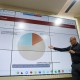 Update Hasil Rekapitulasi KPU 13 Maret 13.00 WIB: Anies 19,54%, Prabowo 59,48%, Ganjar 20,98%