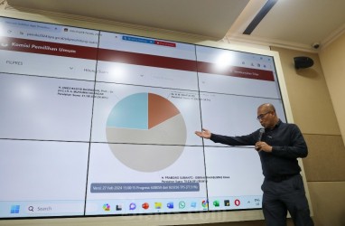 Update Rekapitulasi KPU 15 Maret 17.00 WIB: Anies-Imin 23,42%, Prabowo-Gibran 58,29%, Ganjar-Mahfud 18,29%