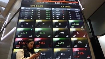 IHSG Dibuka Naik, Saham BMRI, TLKM, ASII Ngebut jelang Rapat The Fed