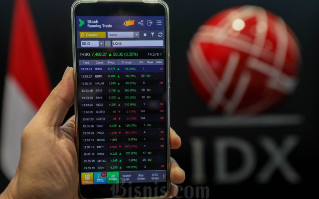 Berburu Saham Blue Chip 2024 Mercy Harga Bajaj di Bulan Ramadan