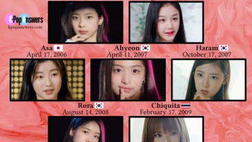 Comeback dengan Lagu Sheesh Intip Profil Member BABYMONSTER