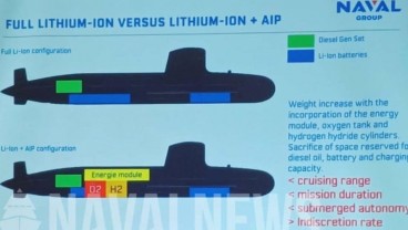 Ini Kecanggihan Kapal Selam Scorpene Evolved yang Dibeli Indonesia dari Prancis