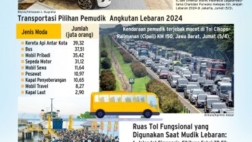 MOBILITAS IDULFITRI : Semarak Mudik Lebaran