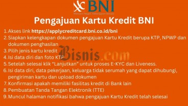 Cara Mengajukan Pembuatan Kartu Kredit BNI dan Persyaratannya