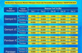 Tarif Jalan Tol Gempol-Pandaan Naik per 27 April 2024