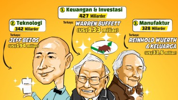 Daftar Industri yang Paling Banyak Lahirkan Orang Terkaya Dunia