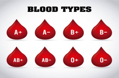 Fakta-fakta Menarik Kepribadian Orang dengan Golongan Darah AB