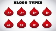 Fakta-fakta Menarik Kepribadian Orang dengan Golongan Darah AB