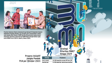 STRATEGI KORPORASI : Siasat BUMN Jaga Resiliensi