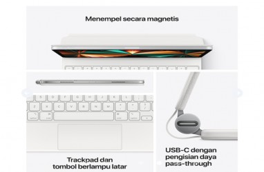 Magic Keyboard iPad Pro dengan Trackpad Rilis, Harganya Mendekati Galaxy A52