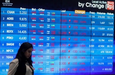 IHSG Dibuka Menguat, Saham FREN, BBRI, hingga CUAN Naik