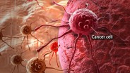 Terbaru, Ilmuwan Deteksi Kanker dari Protein Darah