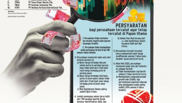 ATURAN BEI : Seleksi Ketat Saham Berkualitas