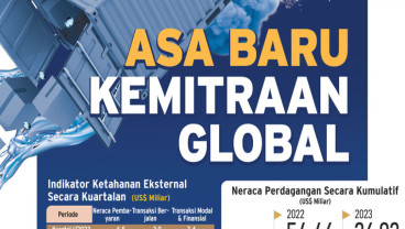 PERJANJIAN DAGANG : Asa Baru Kemitraan Global