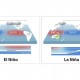 El Nino Mulai Berganti La Nina pada Juni 2024, Ini Dampak yang Terjadi di Indonesia