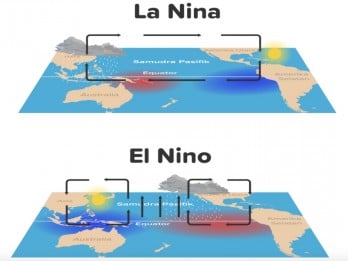 Perbedaan El Nino dan La Nina, Ini Dampaknya ke Indonesia!