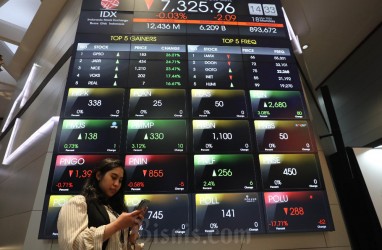 Investor Asing Jual Saham BBRI, GOTO, hingga BRPT saat IHSG Jatuh