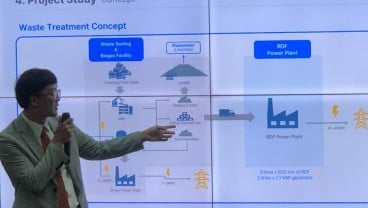 Kadin Jabar Optimistis Datangkan Investasi Rp3,3 Triliun dalam Pengelolaan Sampah