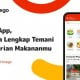 Horego, Aplikasi Rekomendasi Tempat Makan untuk Persiapan Wisata Kuliner