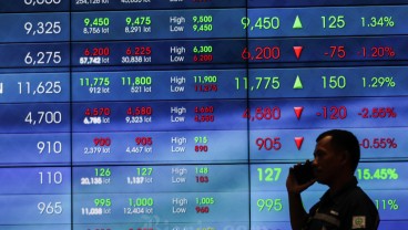 Transaksi Saham Tergerus Kebijakan FCA, Mansek dan Maybank Alami Koreksi