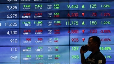 IHSG Potensi ke 6.900, Cek Saham BMRI-PANI