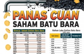 STRATEGI INVESTASI : Panas Cuan Saham Batu Bara