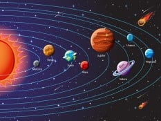 Susunan Tata Surya dan Urutan Planetnya Lengkap!