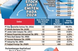 AKSI KORPORASI : Trik Pantik Likuiditas Saham