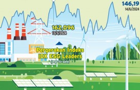 Daftar Saham Ramah Lingkungan dengan Skor Tertinggi di Indeks ESG Leaders 2024