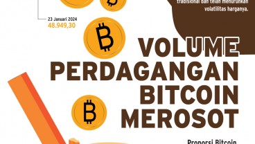 MATA UANG KRIPTO : Ranumnya Bitcoin Jadi Aset Investasi