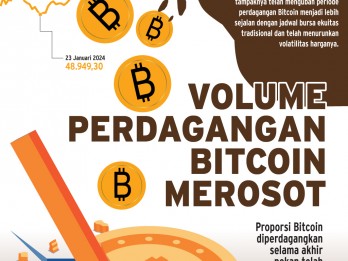 MATA UANG KRIPTO : Ranumnya Bitcoin Jadi Aset Investasi