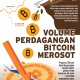 MATA UANG KRIPTO : Ranumnya Bitcoin Jadi Aset Investasi