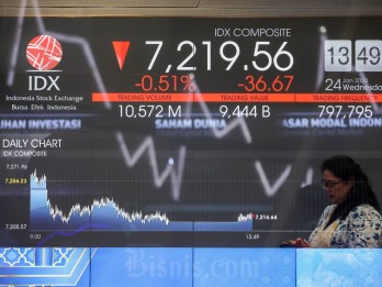 BEI Bantah IPO Boncos karena Investor Ragukan Prospek Emiten