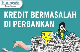 Marak Kasus Kredit Fiktif Bank demi Jaga NPL, Berisiko Gerus Kepercayaan Publik