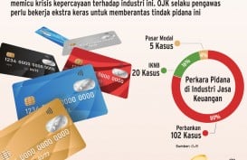 KEJAHATAN  FINANSIAL    : Bank RI Penuh Perkara