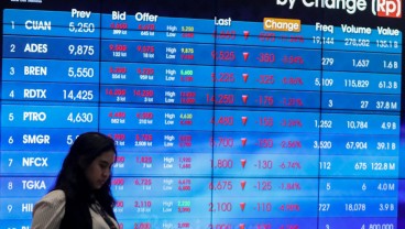 10 Saham Paling Boncos Sepekan, HELI, ARGO hingga DATA Masuk Daftar