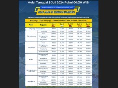 Tarif Tol Surabaya-Mojokerto Naik per Selasa 9 Juli 2024, Ini Besarannya