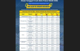 Tarif Tol Surabaya-Mojokerto Naik per Selasa 9 Juli 2024, Ini Besarannya