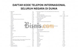 Daftar Kode Telepon Internasional seluruh Negara di Dunia