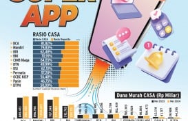 PERBANKAN DIGITAL : Menadah Dana Murah Super App