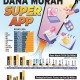 PERBANKAN DIGITAL : Menadah Dana Murah Super App