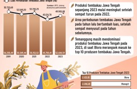 PEREDARAN ROKOK ILEGAL : Menutup Celah Distribusi