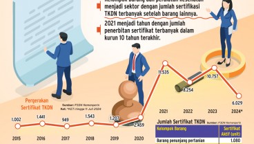 TINGKAT KANDUNGAN DALAM NEGERI : Memoles Daya Saing Pebisnis Sumatra Selatan