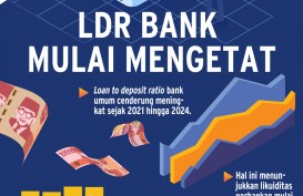 PENGETATAN LIKUIDITAS : Siasat Bank Kala Biaya Dana Tinggi