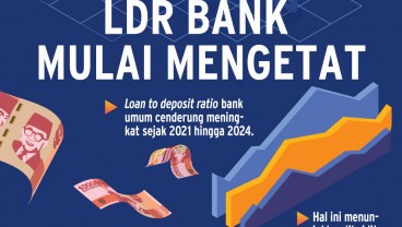 PENGETATAN LIKUIDITAS : Siasat Bank Kala Biaya Dana Tinggi