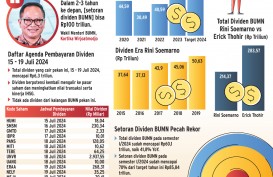 KEUNTUNGAN INVESTASI    : Rekor Baru Dividen BUMN