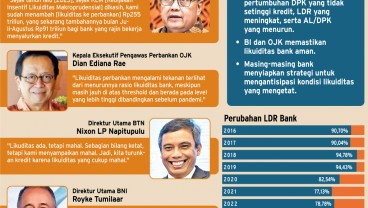 INTERMEDIASI PERBANKAN   : Jurus BI Tangkal Likuiditas Ketat