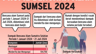 BENCANA ALAM : Tangkal Impak Karhutla Sumsel
