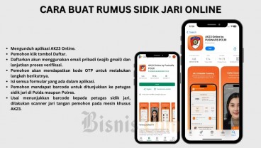 Syarat dan Cara Membuat Rumus Sidik Jari SKCK Online
